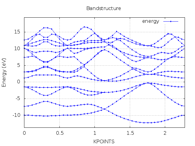 bandstructure.png