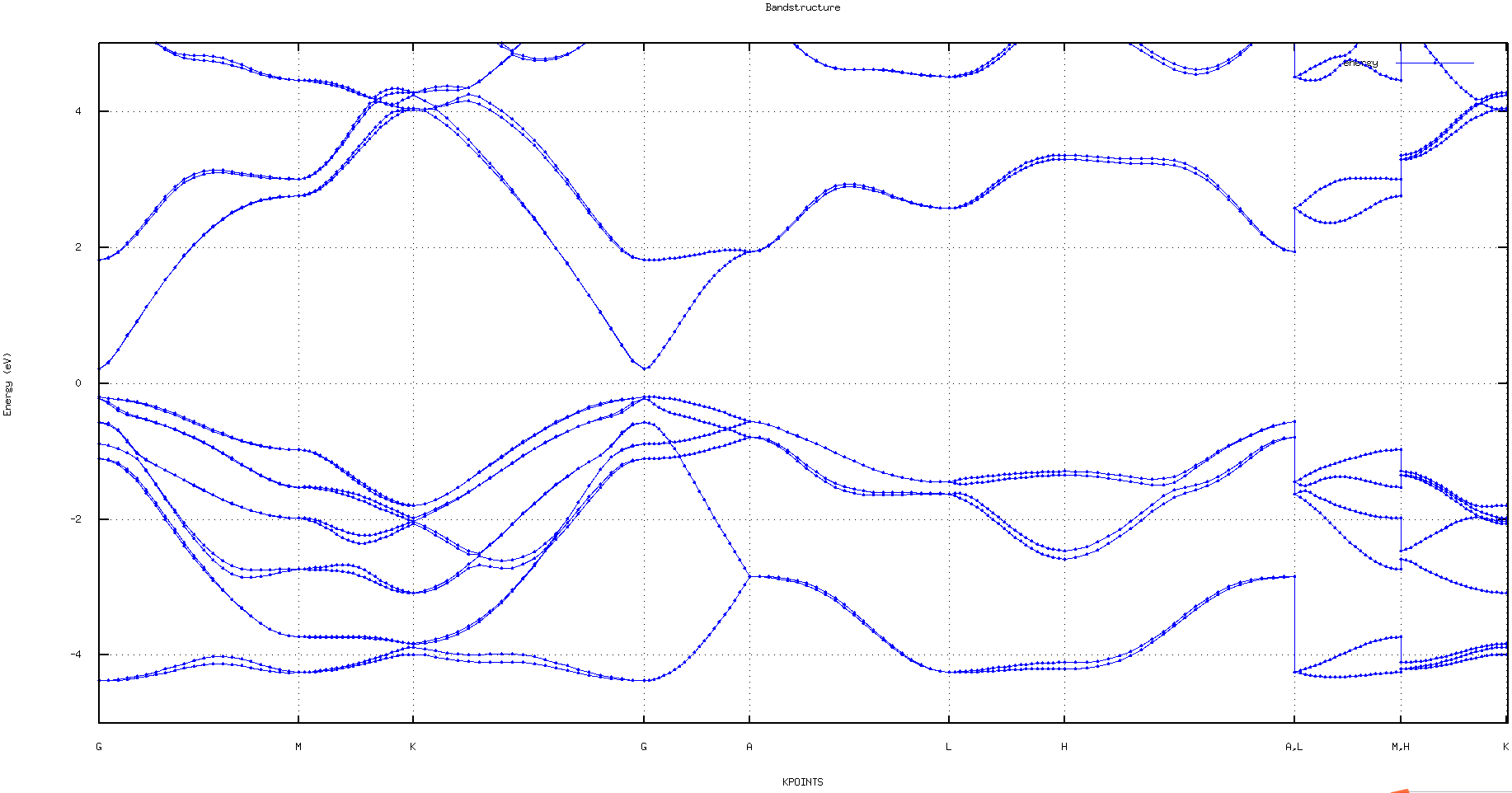 bandstructure_cdse_soc.png