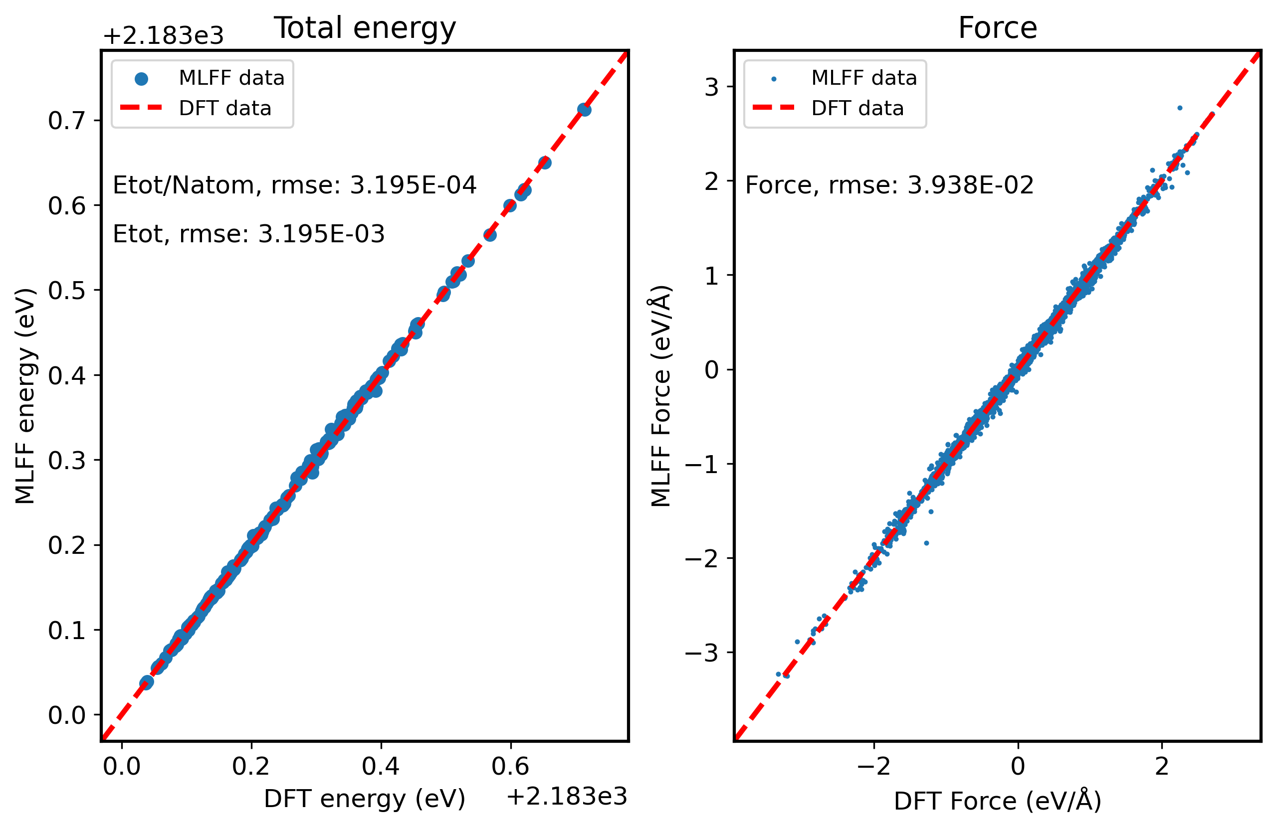 nn-evaluation_plots-ec