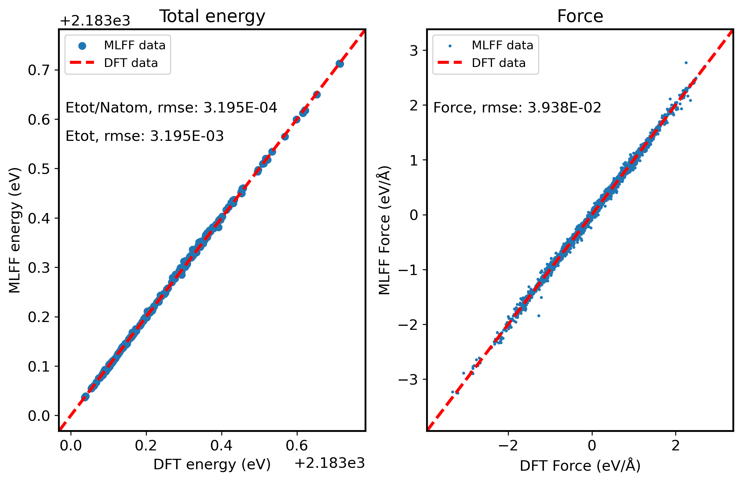 nn-evaluation_plots-ec.png